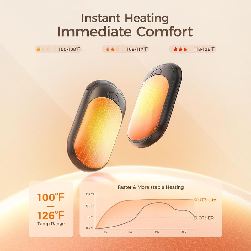 OCOOPA Magnetic Hand Warmers Rechargeable 2 Pack, Electric Handwarmers, Smart Heating UL Certified, 3-Settings,Portable Heater, Ultra Slim Pocket, Hunting Essentials, Gifts for Christmas Men, UT3 Lite - Image 3